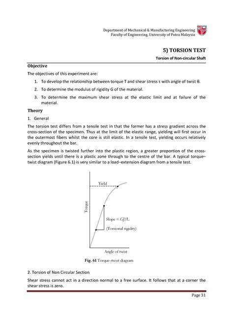 test torsion|torsion test lab report pdf.